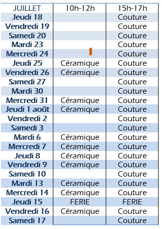 programme atelier couture ceramique granville